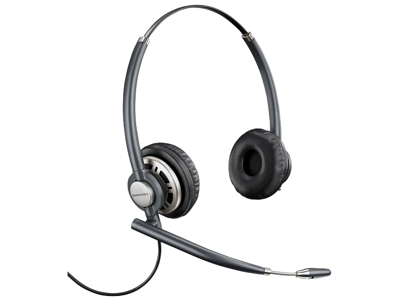 Poly EncorePro 720 Binaural Headset +Quick Disconnect (8R707AA)