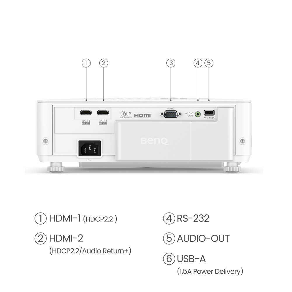 BenQ TK700 4K HDR Console Gaming Projector