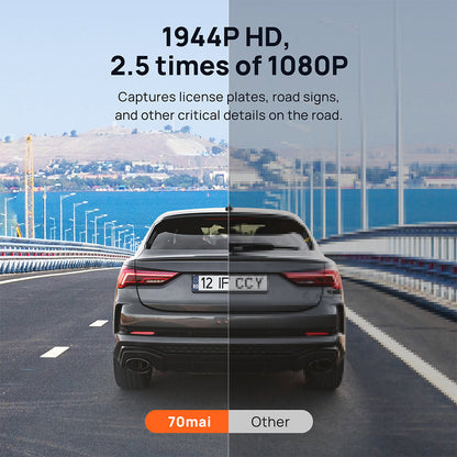 70mai M500 Dash Cam 2.7K HD with Built-in eMMC, 170° FOV & HDR Recording