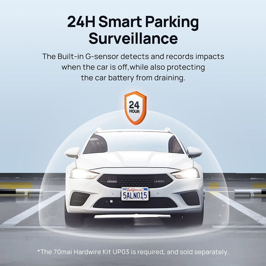 70mai M500 Dash Cam 2.7K HD with Built-in eMMC, 170° FOV & HDR Recording