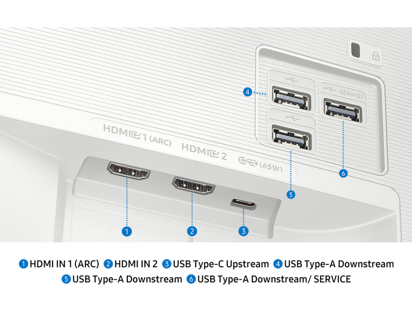 Samsung 32 LS32FM701UEXXP " Smart Monitor M7 M70F 4K Samsung Vision AI