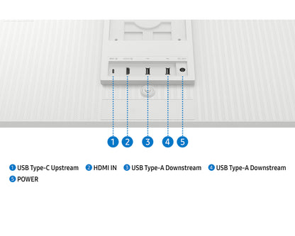 Samsung LS32FM803UEXXP 32" Smart Monitor M8 M80F 4K Samsung Vision AI