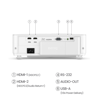BenQ TK700 4K HDR Console Gaming Projector