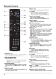 Panasonic TY-RM50VW remote control FPD Kit