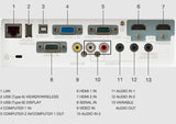 Panasonic PT-VX430 4500 Lumens XGA LCD Projector