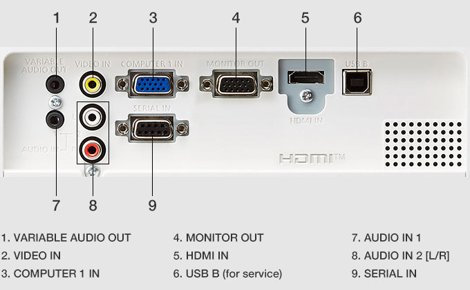 パナソニック PT-LB306 3100 ANSI ルーメン XGA HDMI プロジェクター