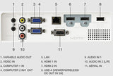Panasonic PT-LW336 3100 ANSI Lumens WXGA HDMI Project